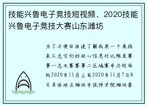 技能兴鲁电子竞技短视频、2020技能兴鲁电子竞技大赛山东潍坊